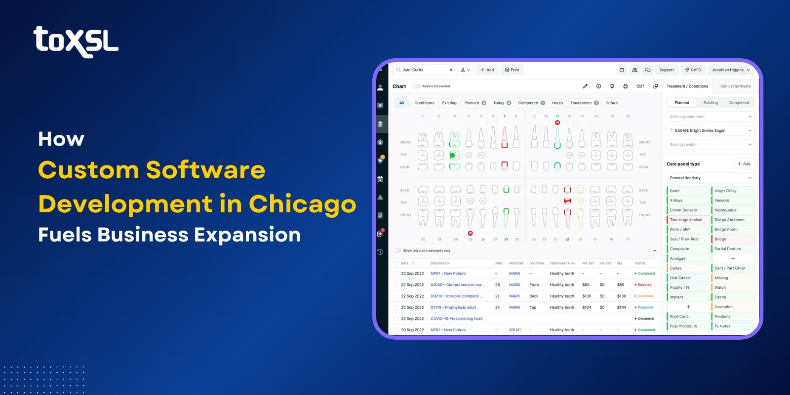How Custom Software Development in Chicago Fuels Business Expansion