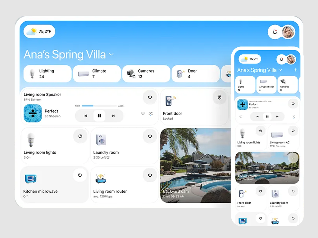Smart Home User Panel